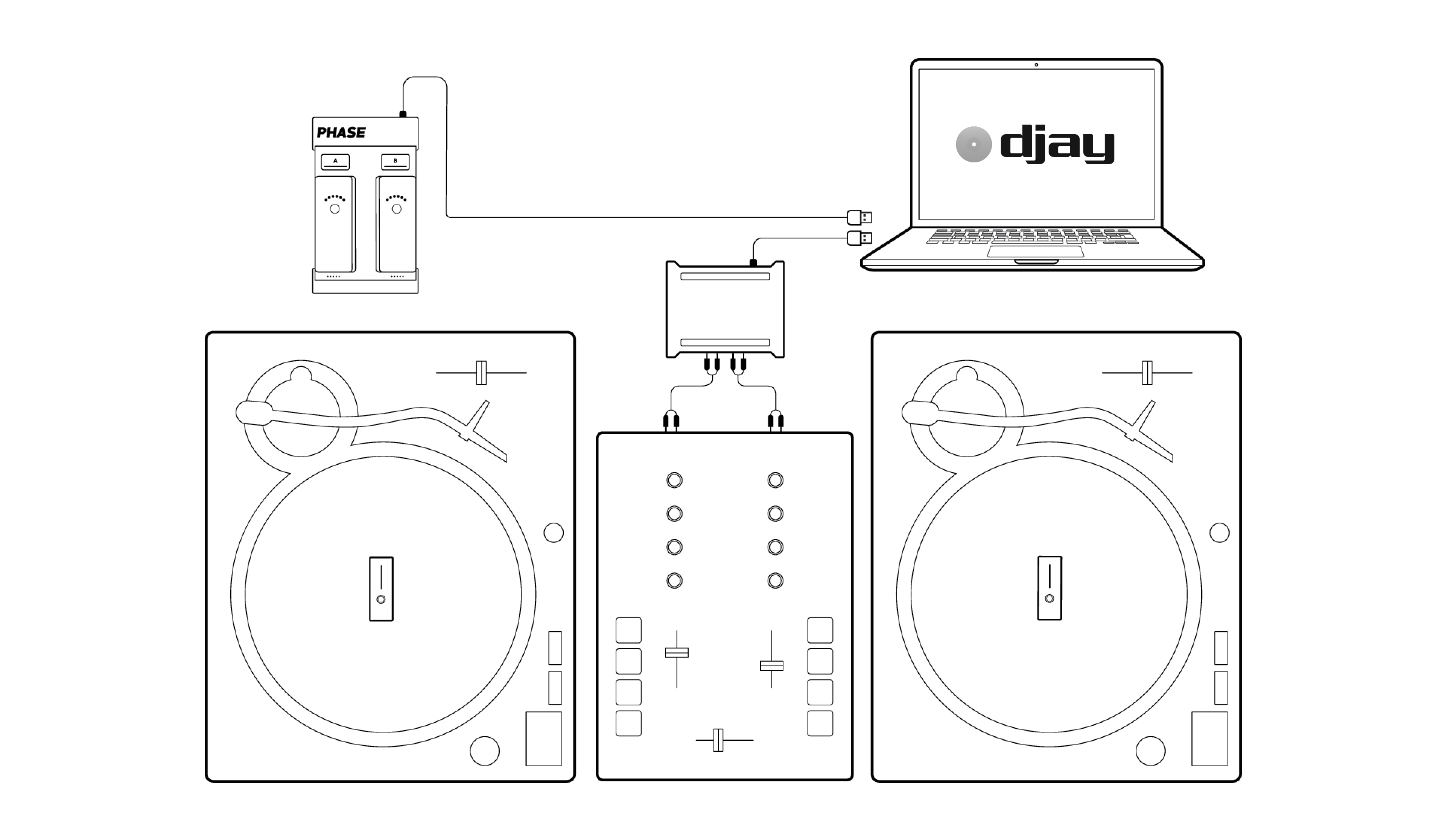 djay RCA.jpg