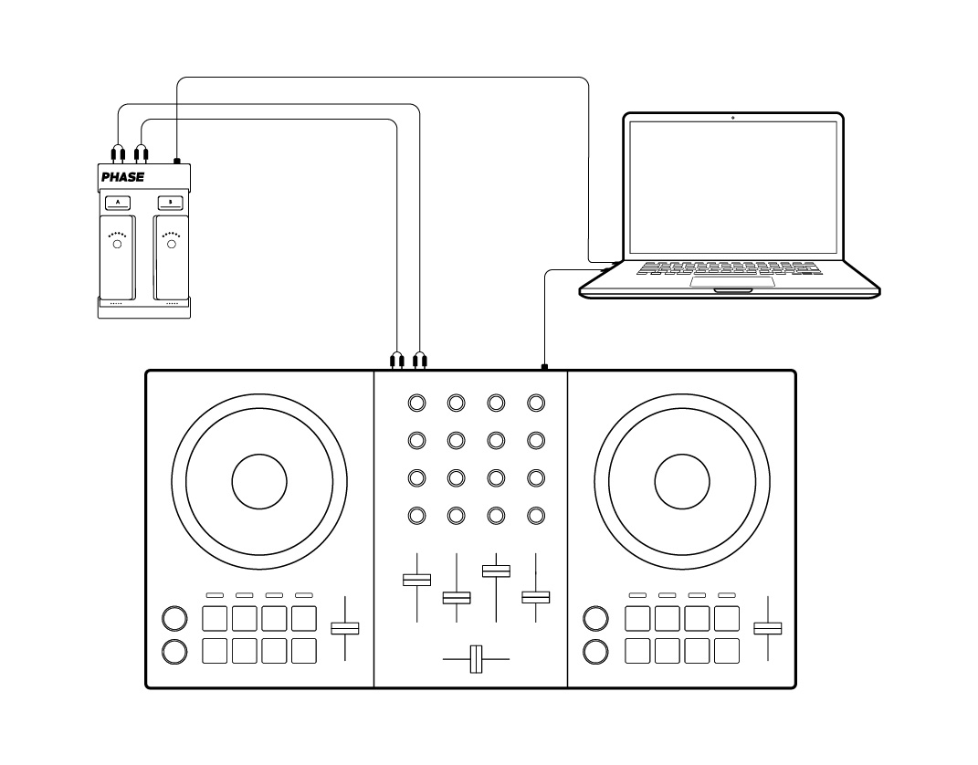 Which equipment is required to use Phase ? – Phase DJ Help Center